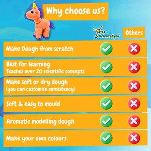 Science4You 35802 - Gioco educativo fornito con un sacchetto regalo in carta kraft (100 g/m²)